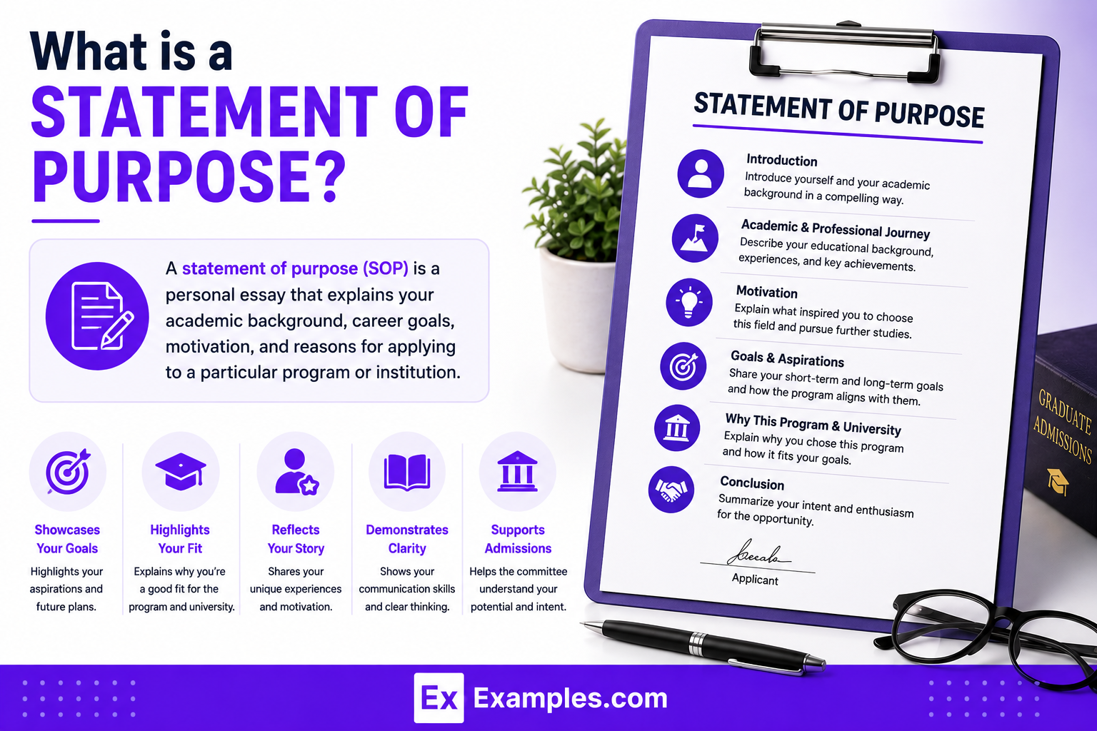 Statement of Purpose Examples