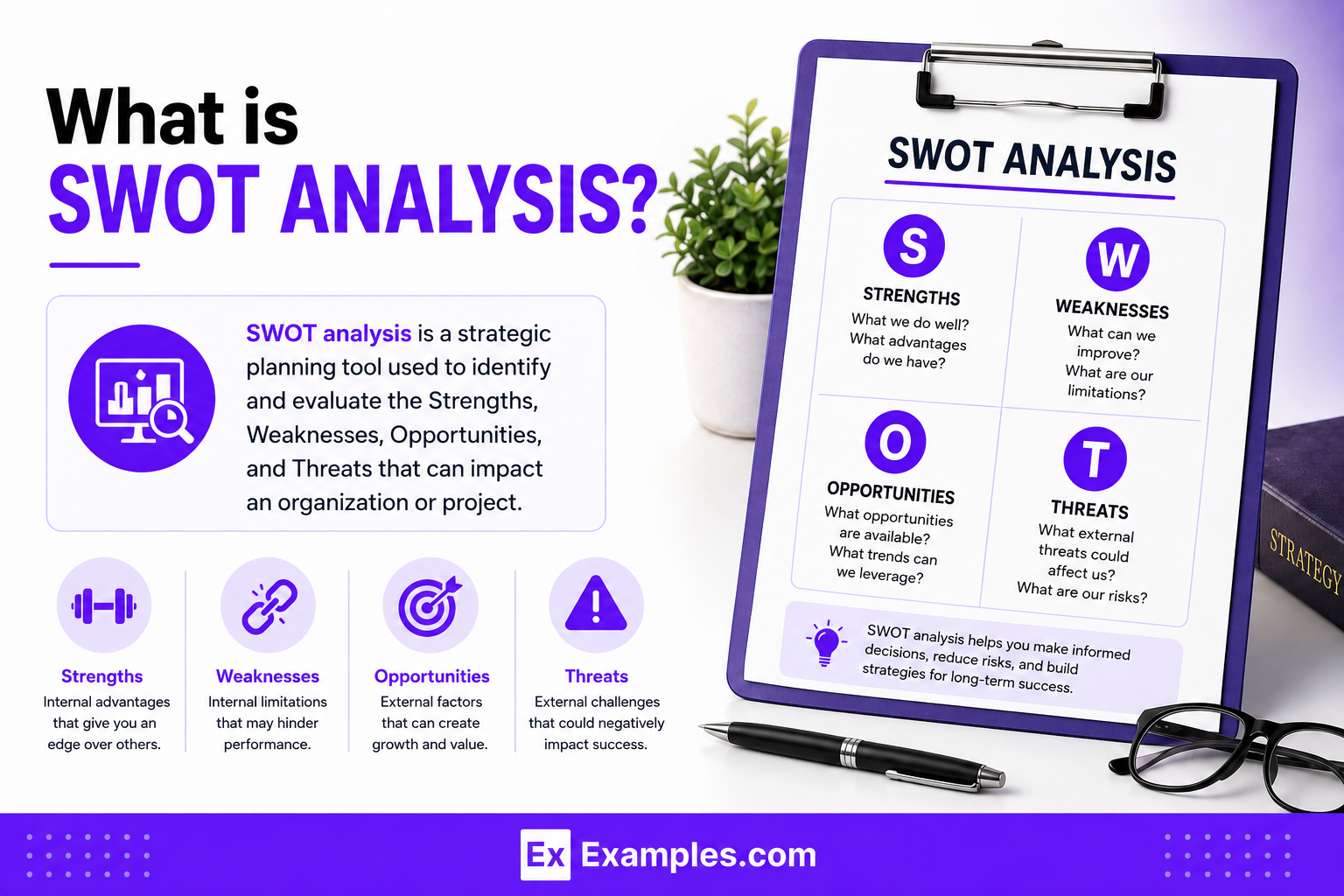 SWOT Analysis Examples