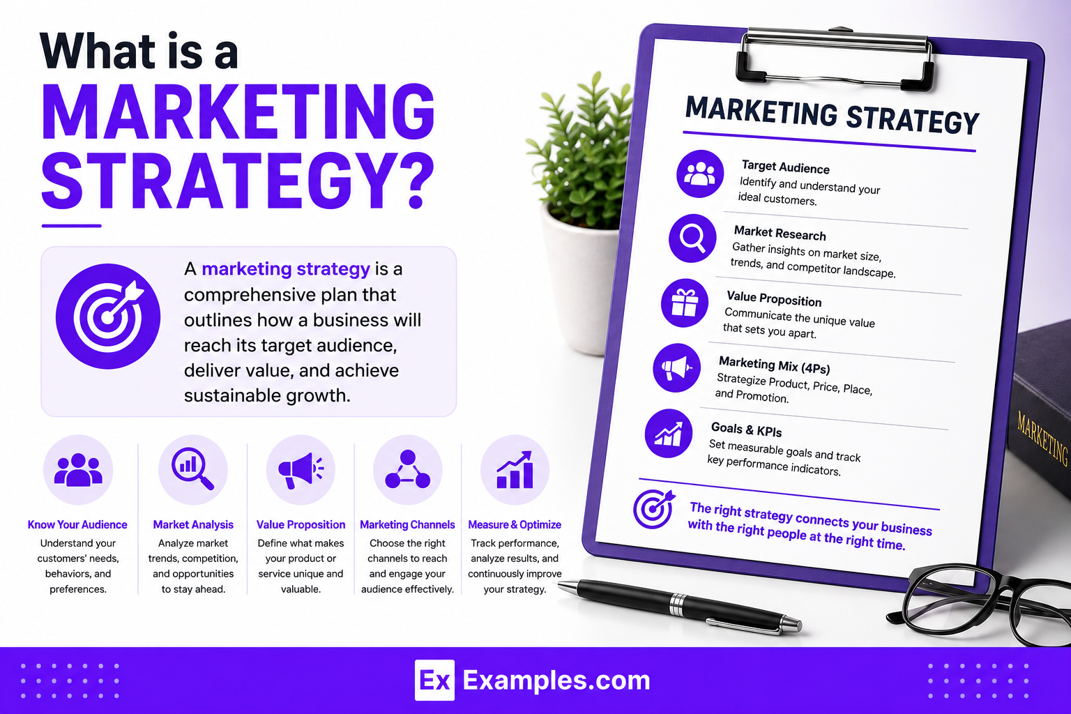 Marketing Strategy Examples