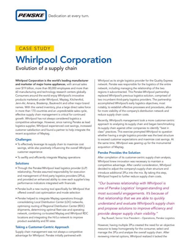 Whirlpool Case Study - Free AI Case Study Generator, 50+ Real Case Study Examples