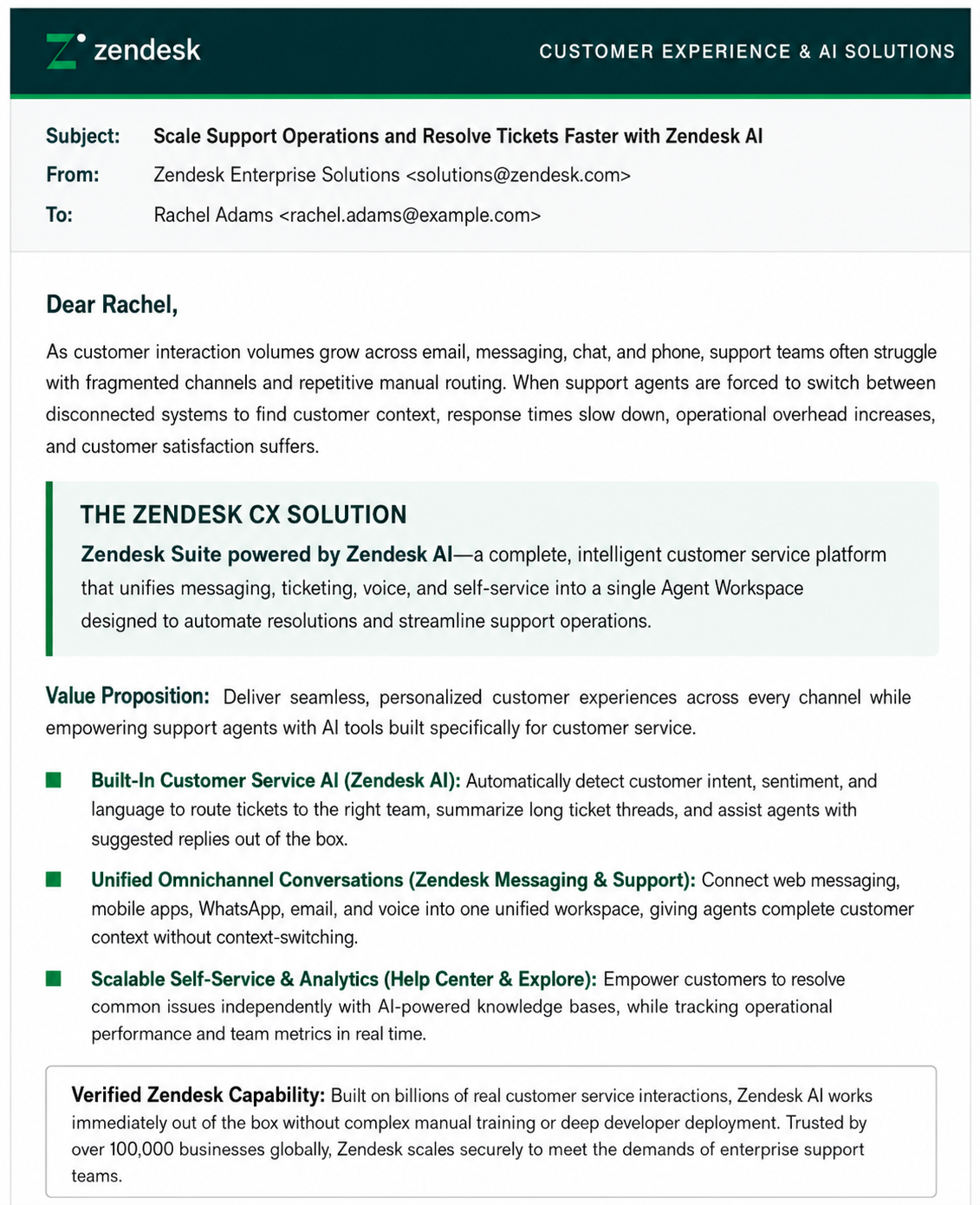 Zendesk Sales Email - Free AI Sales Pitch Generator, 40+ Real Sales Pitch Examples