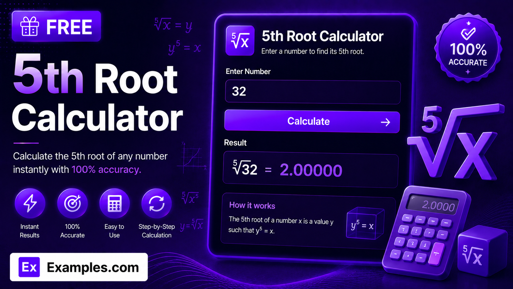 5th Root Calculator
