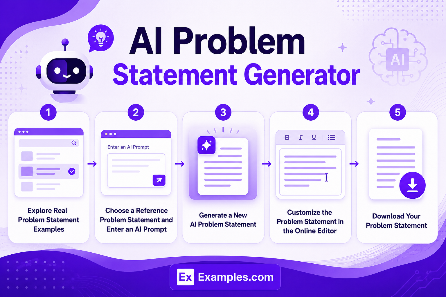 AI Problem Statement Generator