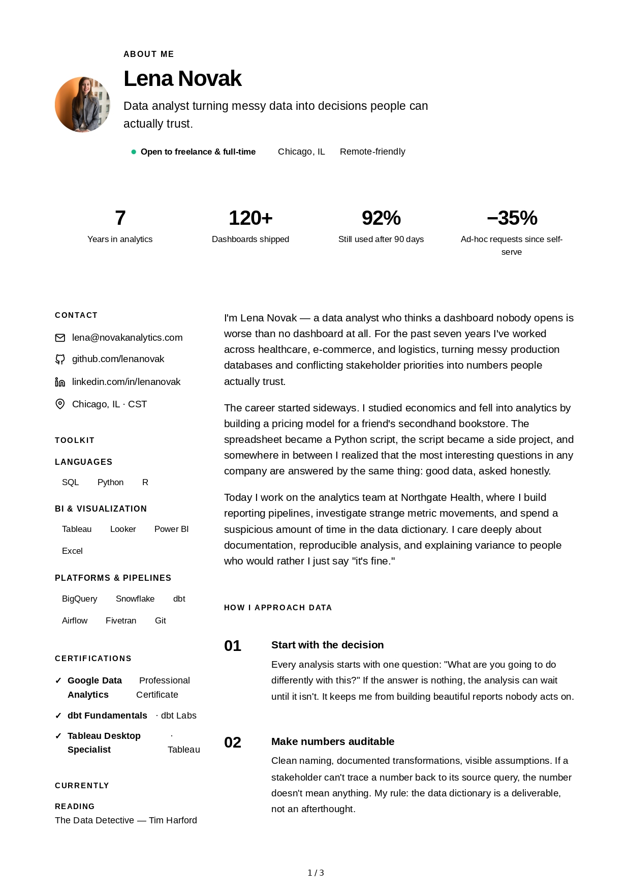 About Me for Data Analyst - Free AI About Me Generator, 50+ Real About Me Examples