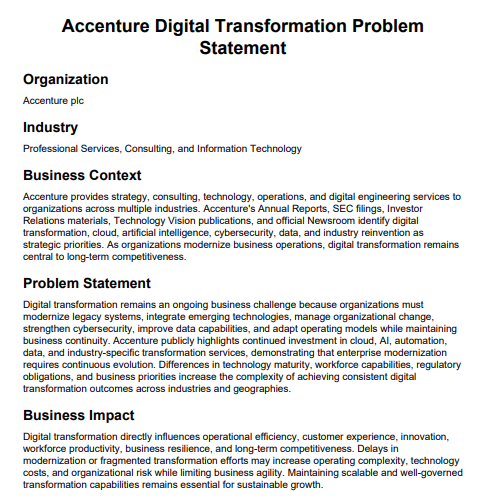 Accenture Digital Transformation Problem Statement - Free AI Problem Statement Generator, 50+Real Problem Statement Examples