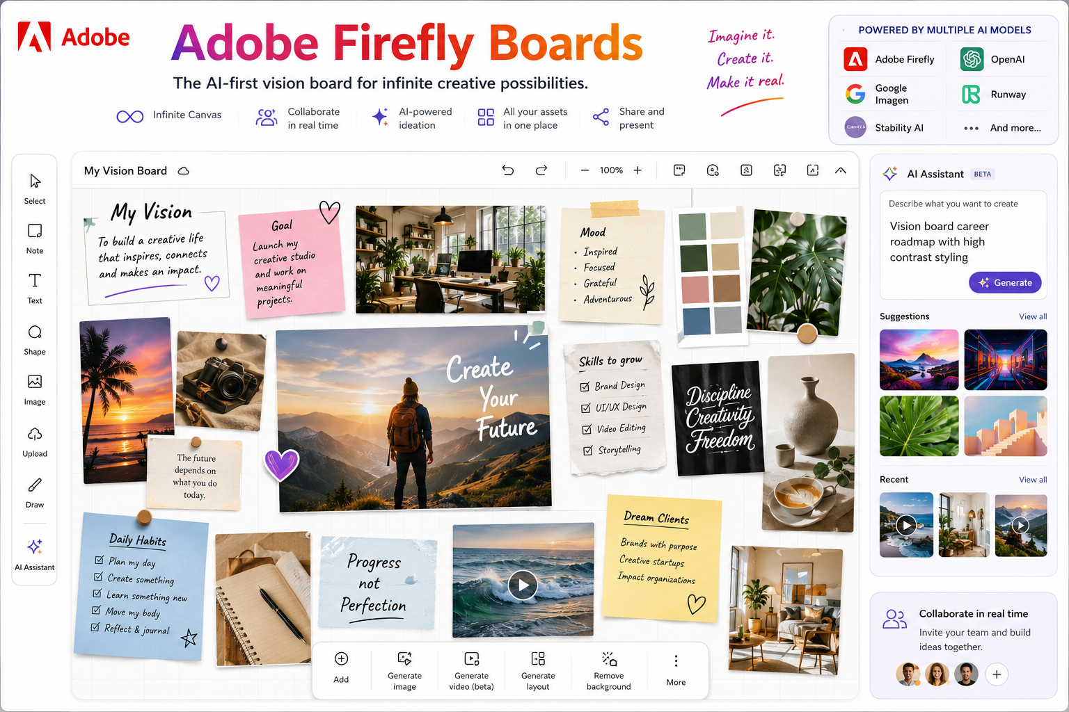 Adobe Firefly Boards Vision Board - Free AI Vision Board Generator, 40+ Real Vision Board Examples