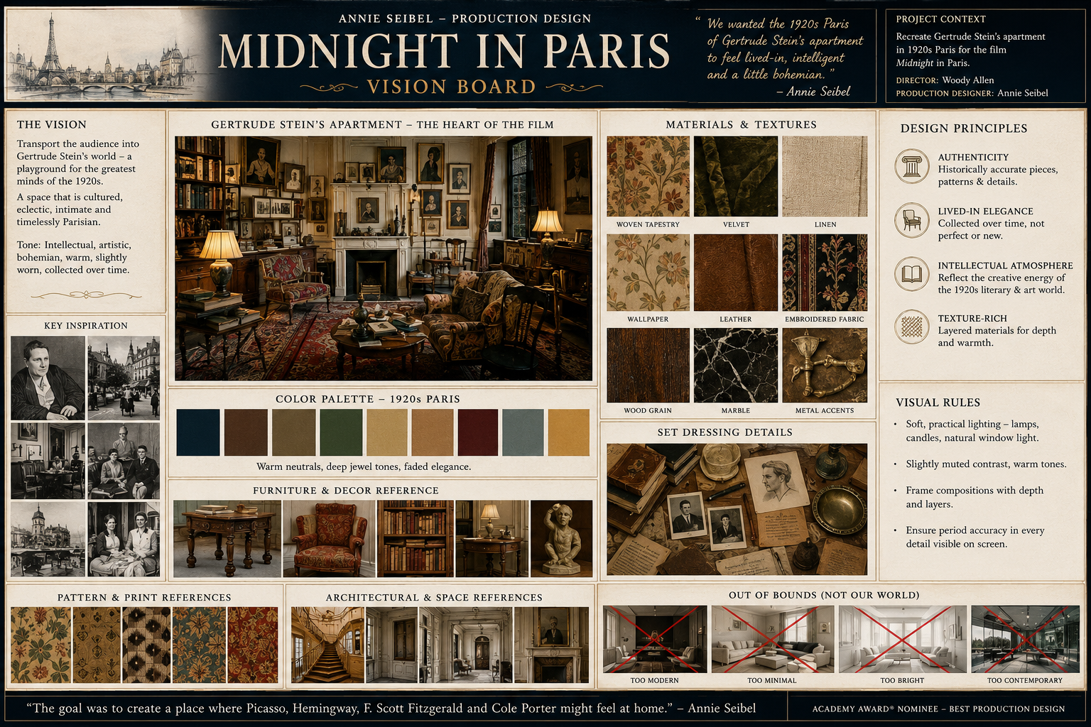 Annie Seibel Midnight in Paris Vision Board - Free AI Vision Board Generator, 40+ Real Vision Board Examples