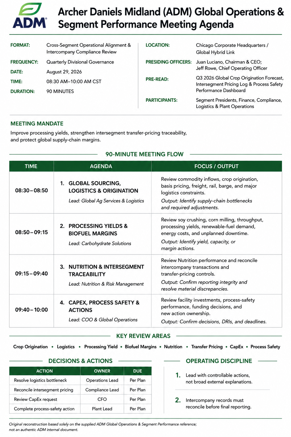 Archer Daniels Midland (ADM) Global Operations & Segment Performance Meeting Agenda - Free AI Meeting Agenda Generator, 50+ Real Meeting Agenda Examples
