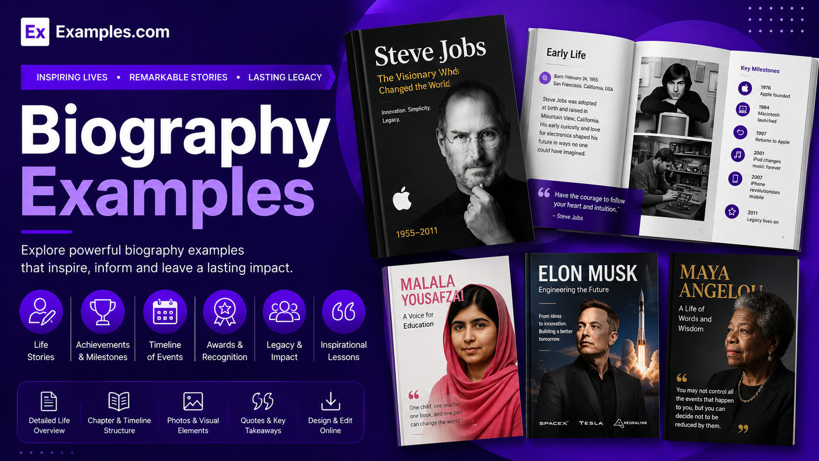 Free AI Biography Generator, 50+ Real Biography Examples