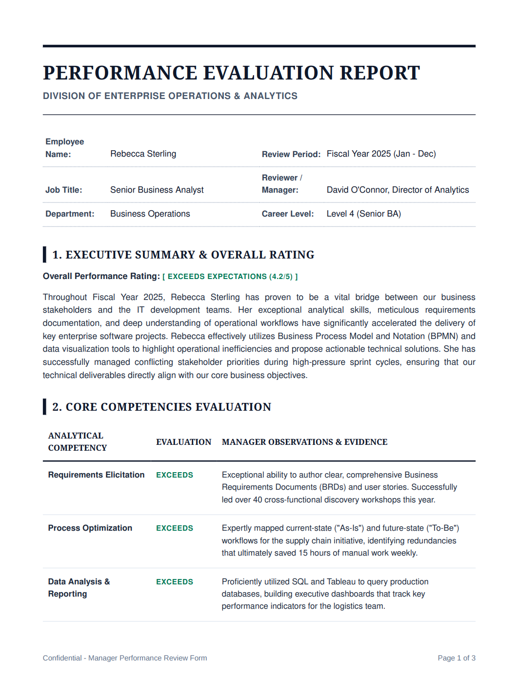 Business Analyst Performance Review - Free AI Performance Review Generator, 50+ Real Performance Review Examples