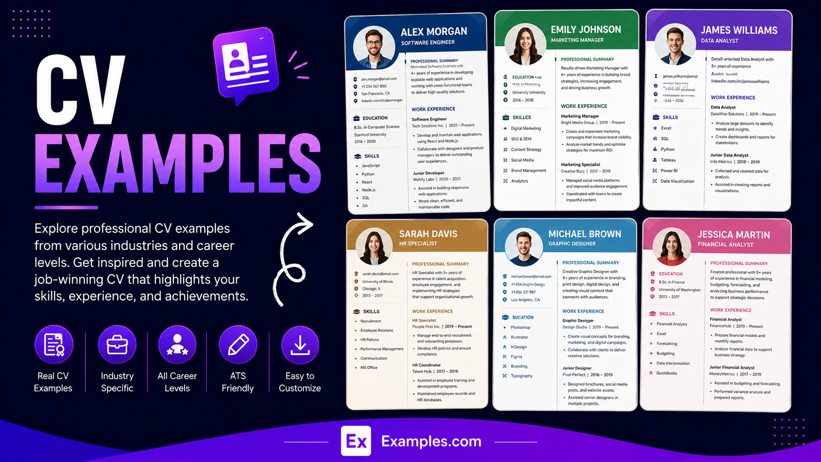 Free AI CV Maker, 50+ Real CV Examples