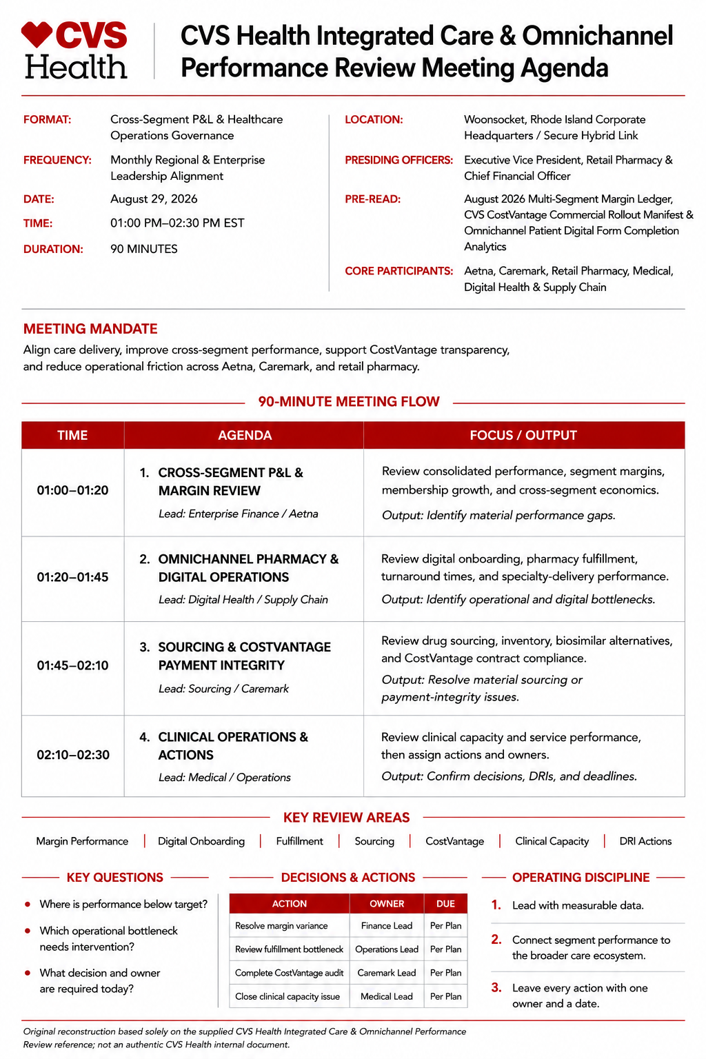 CVS Health Integrated Care & Omnichannel Performance Review Meeting Agenda - Free AI Meeting Agenda Generator, 50+ Real Meeting Agenda Examples