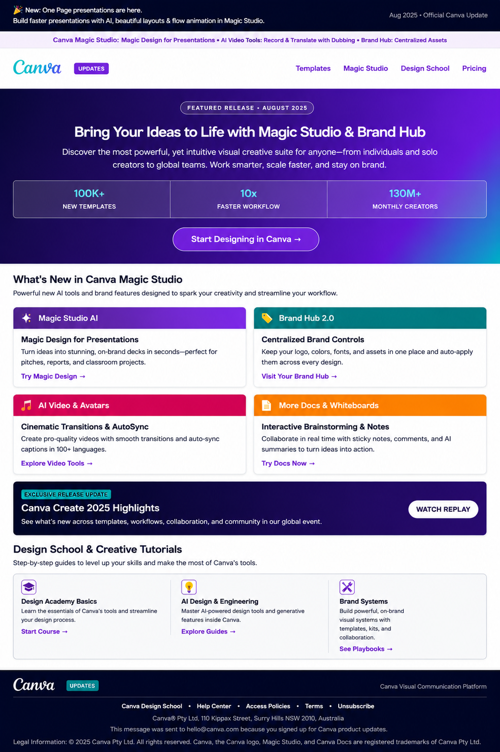 Canva Design Email Newsletter - Free AI Email Newsletter Generator, 50+ Real Email Newsletter Examples