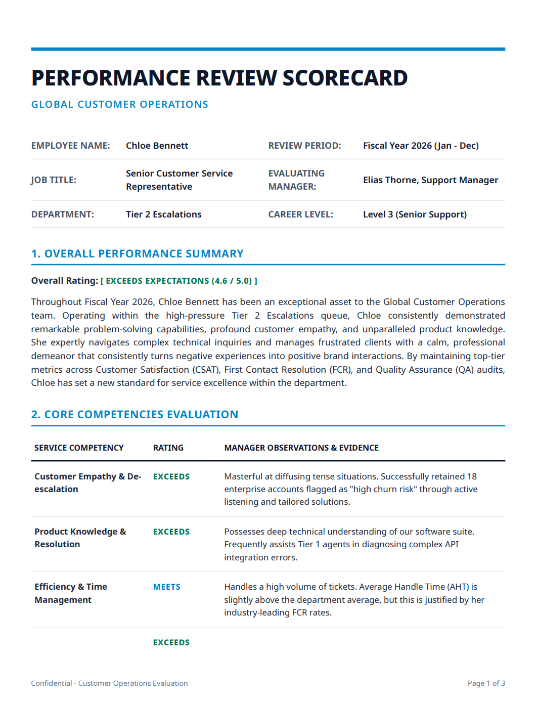 Customer Service Representative Performance Review - Free AI Performance Review Generator, 50+ Real Performance Review Examples