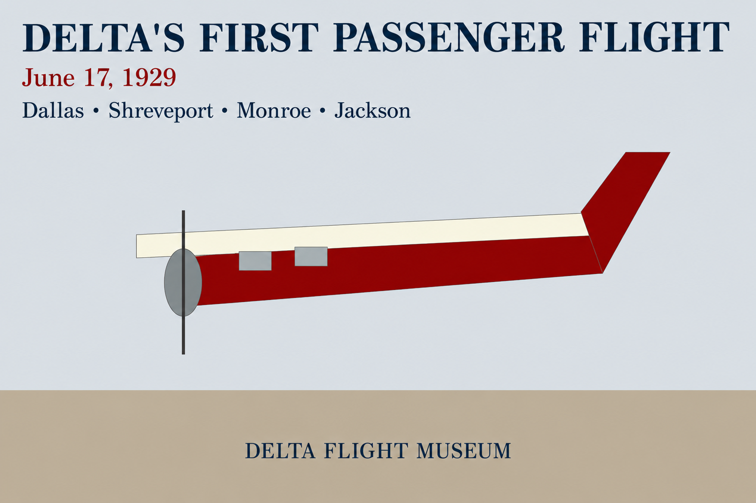 Delta Flight Museum Historical Aviation Postcard - Free AI Postcard Generator, 50+ Real Postcard Examples