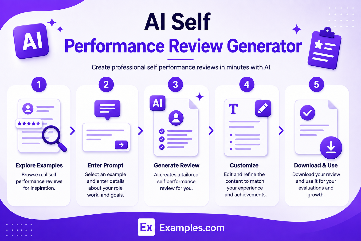 Generate a Self Performance Review