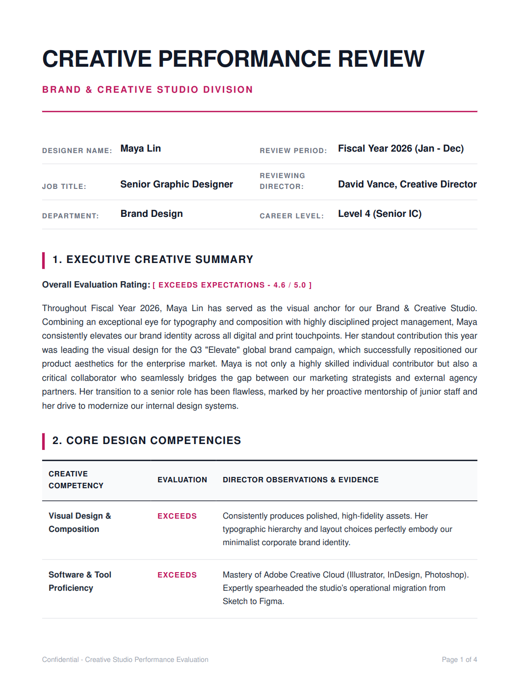 Graphic Designer Performance Review - Free AI Performance Review Generator, 50+ Real Performance Review Examples
