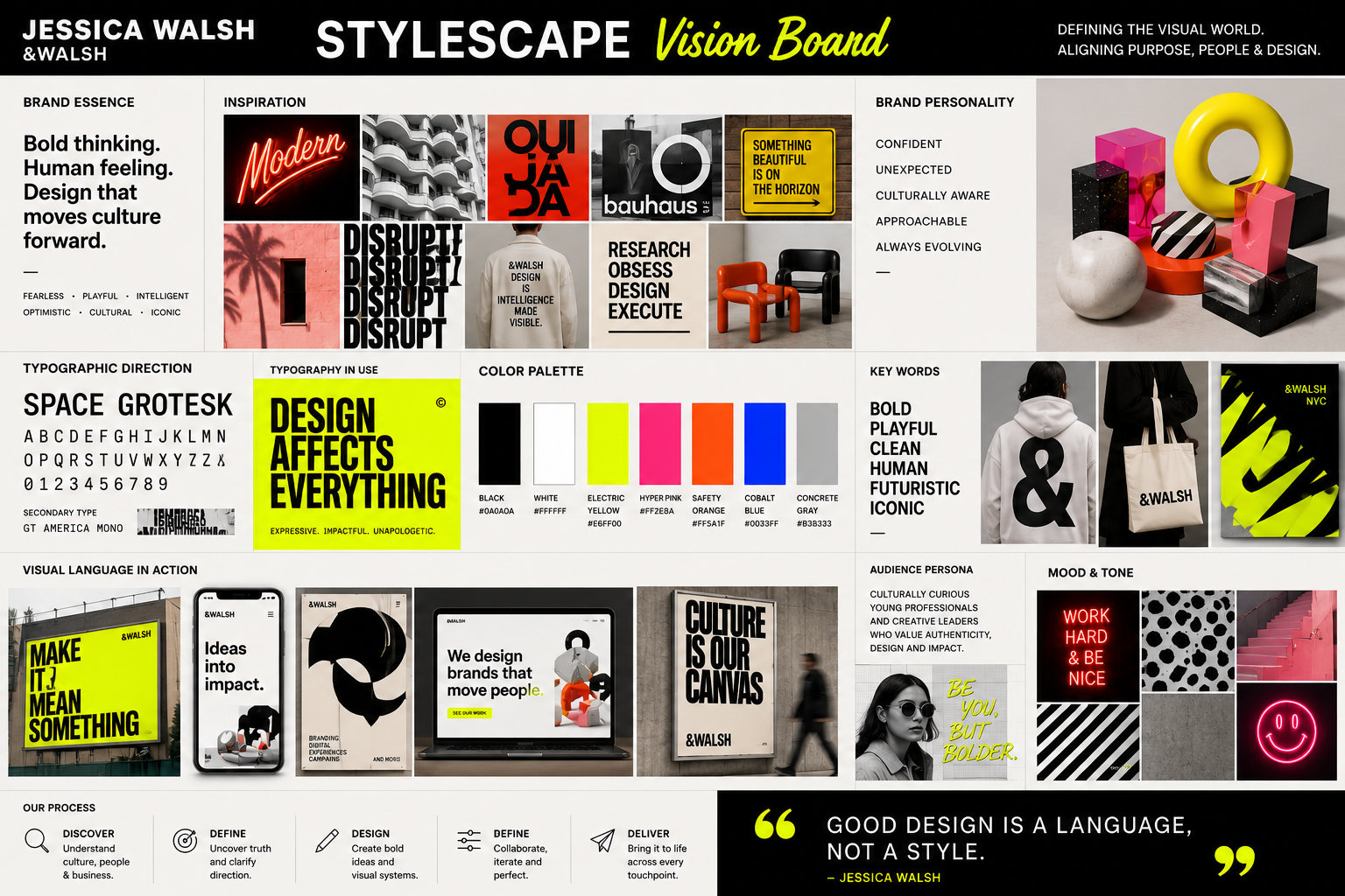 Jessica Walsh Stylescape Vision Board - Free AI Vision Board Generator, 40+ Real Vision Board Examples