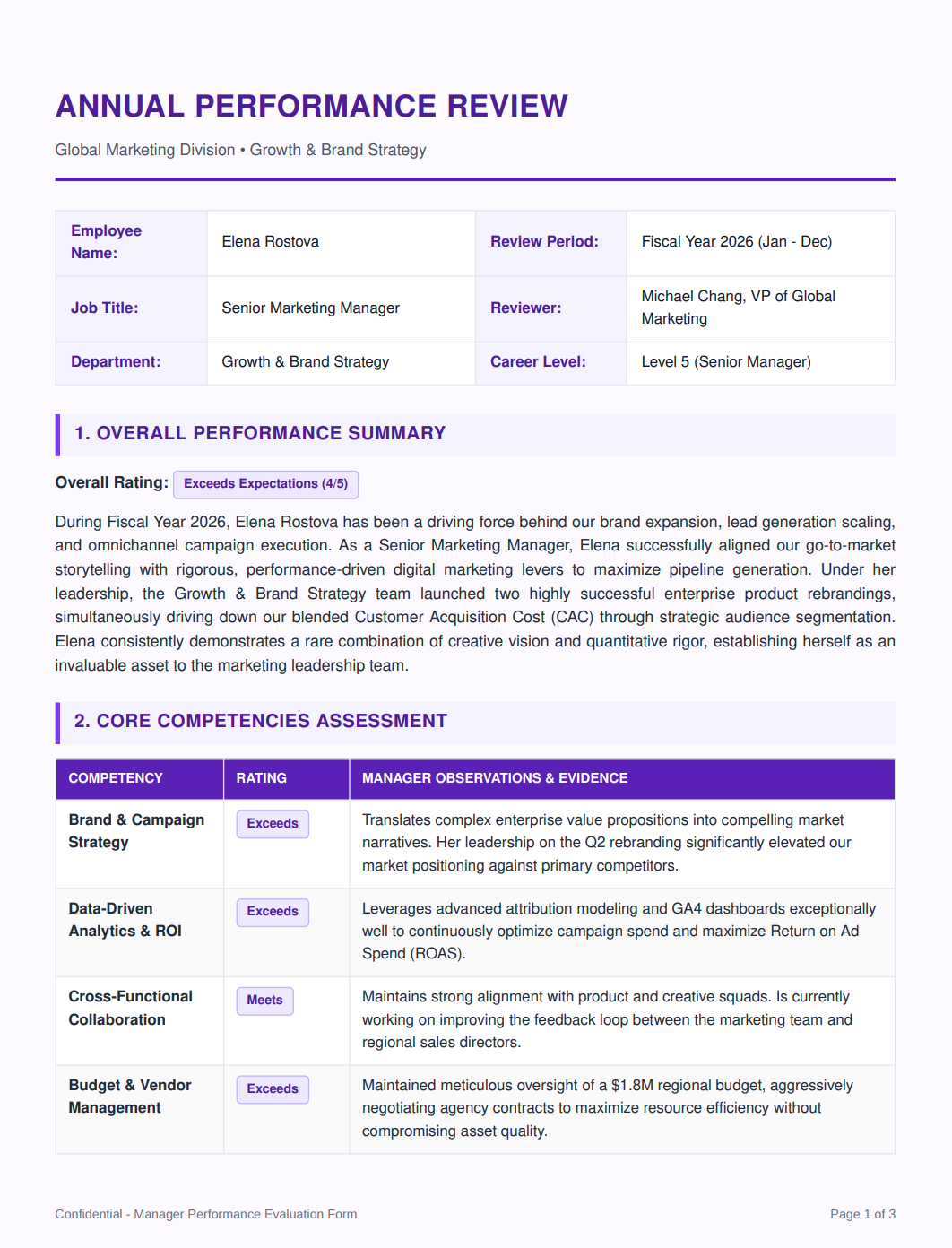 Marketing Manager Performance Review - Free AI Performance Review Generator, 50+ Real Performance Review Examples