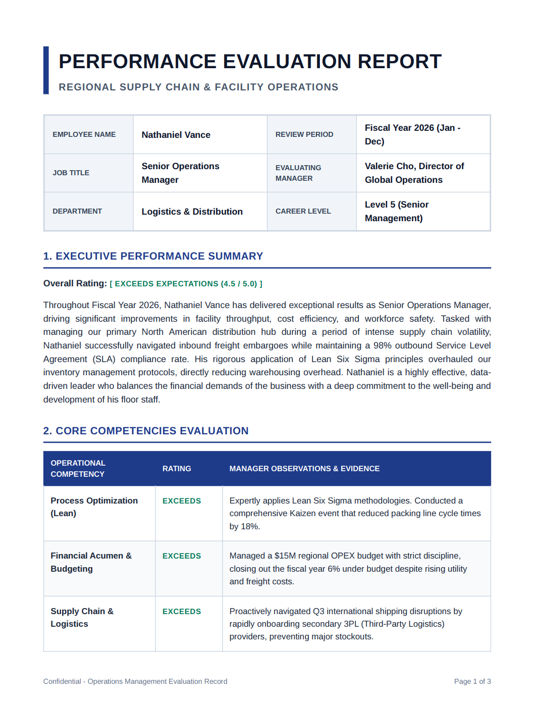 Operations Manager Performance Review - Free AI Performance Review Generator, 50+ Real Performance Review Examples