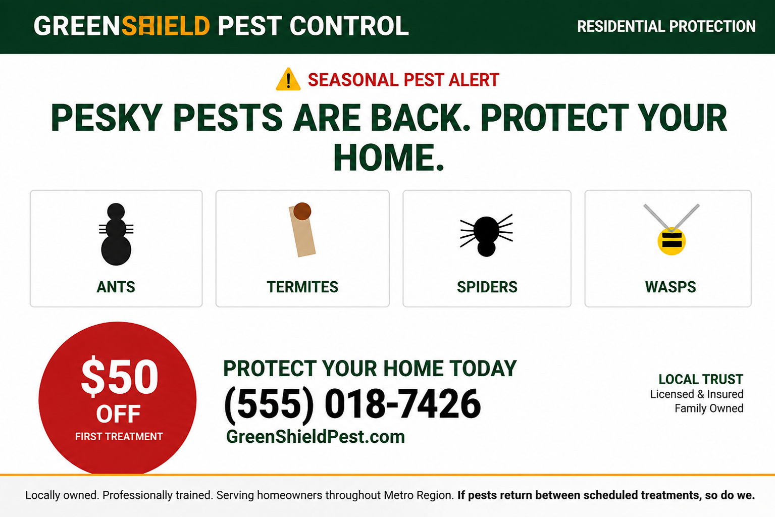 Pest Control Seasonal Outbreak Coupon Matrix Postcard - Free AI Postcard Generator, 50+ Real Postcard Examples