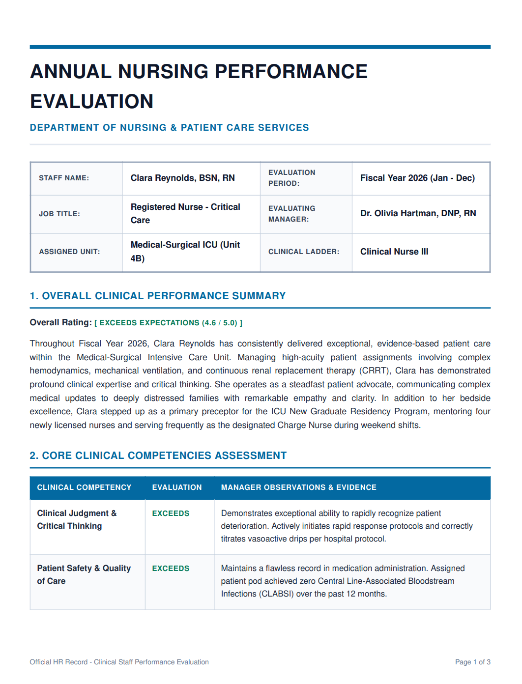 Registered Nurse Performance Review - Free AI Performance Review Generator, 50+ Real Performance Review Examples