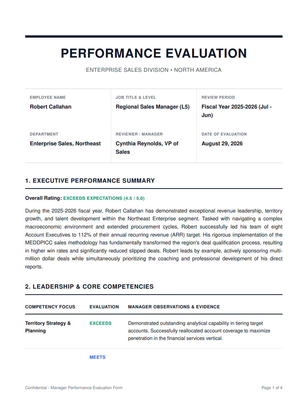 Sales Manager Performance Review - Free AI Performance Review Generator, 50+ Real Performance Review Examples