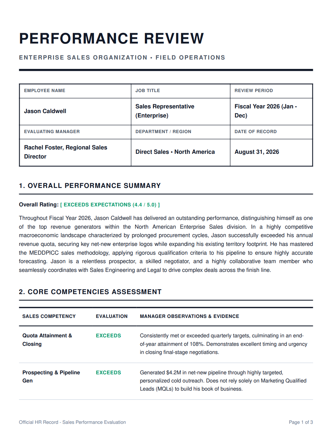 Sales Representative Performance Review - Free AI Performance Review Generator, 50+ Real Performance Review Examples