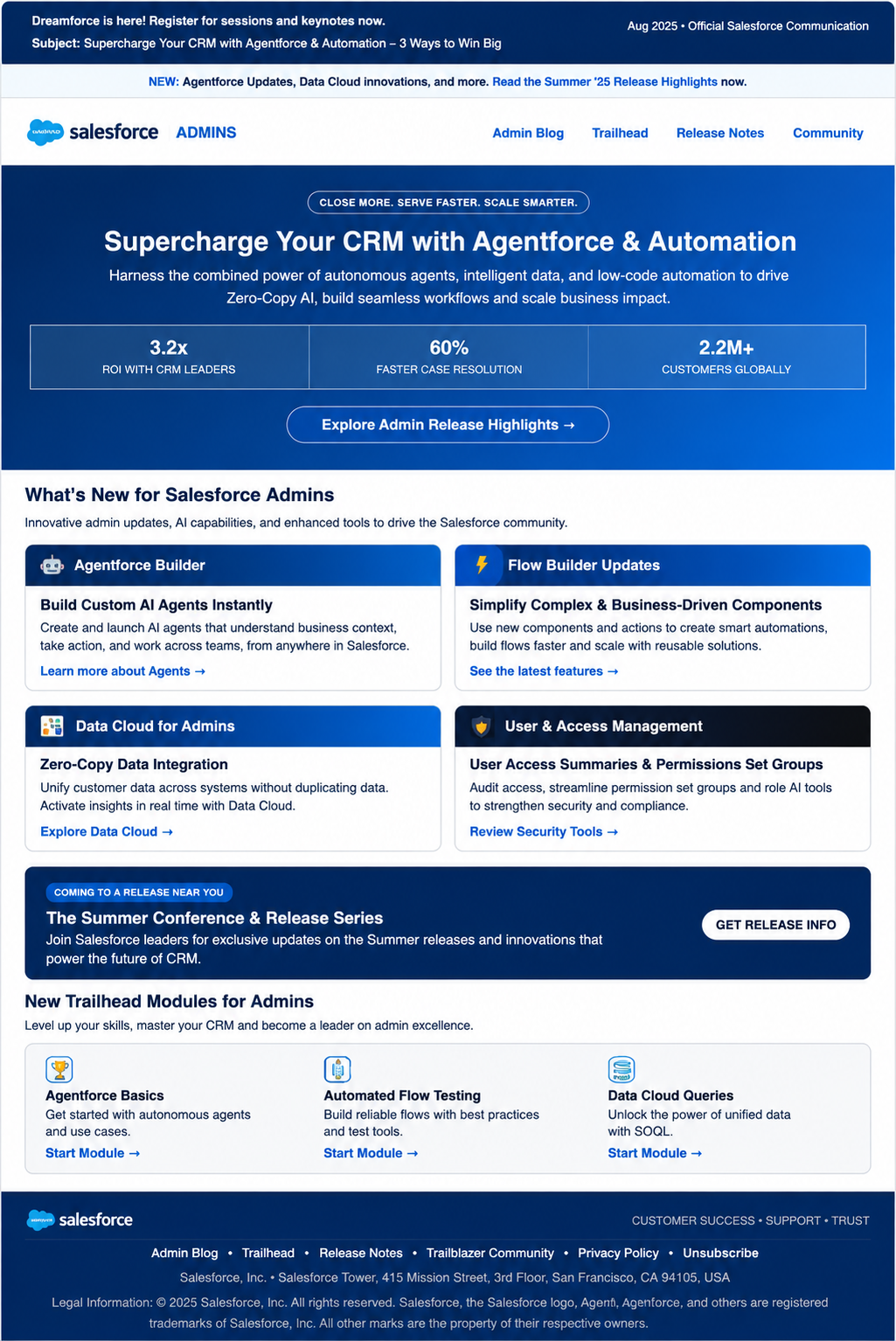 Salesforce Admin Email Newsletter - Free AI Email Newsletter Generator, 50+ Real Email Newsletter Examples