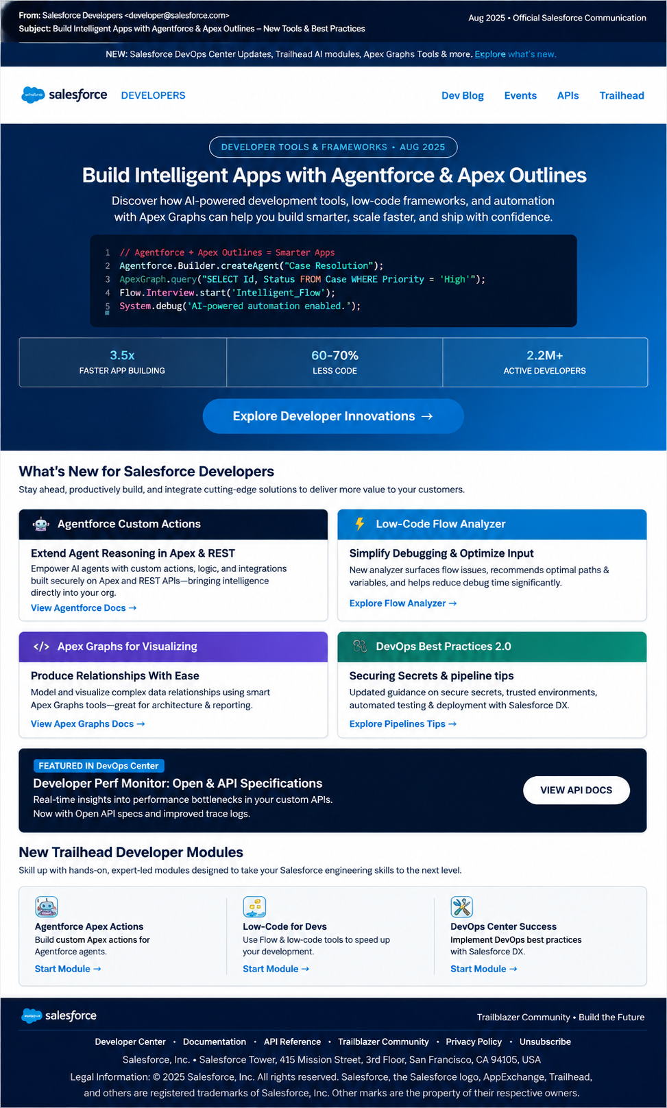 Salesforce Developer Email Newsletter - Free AI Email Newsletter Generator, 50+ Real Email Newsletter Examples