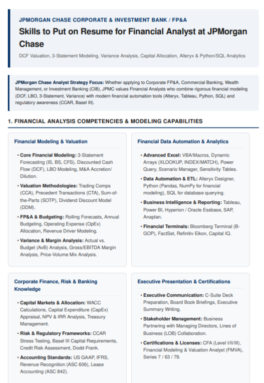 Skills to Put on Resume for Financial Analyst at JPMorgan Chase - Free AI Skills to Put on Resume Generator, 50+ Real Resume Skill Examples