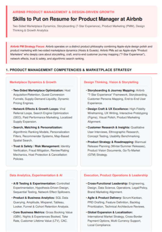 Skills to Put on Resume for Product Manager at Airbnb - Free AI Skills to Put on Resume Generator, 50+ Real Resume Skill Examples