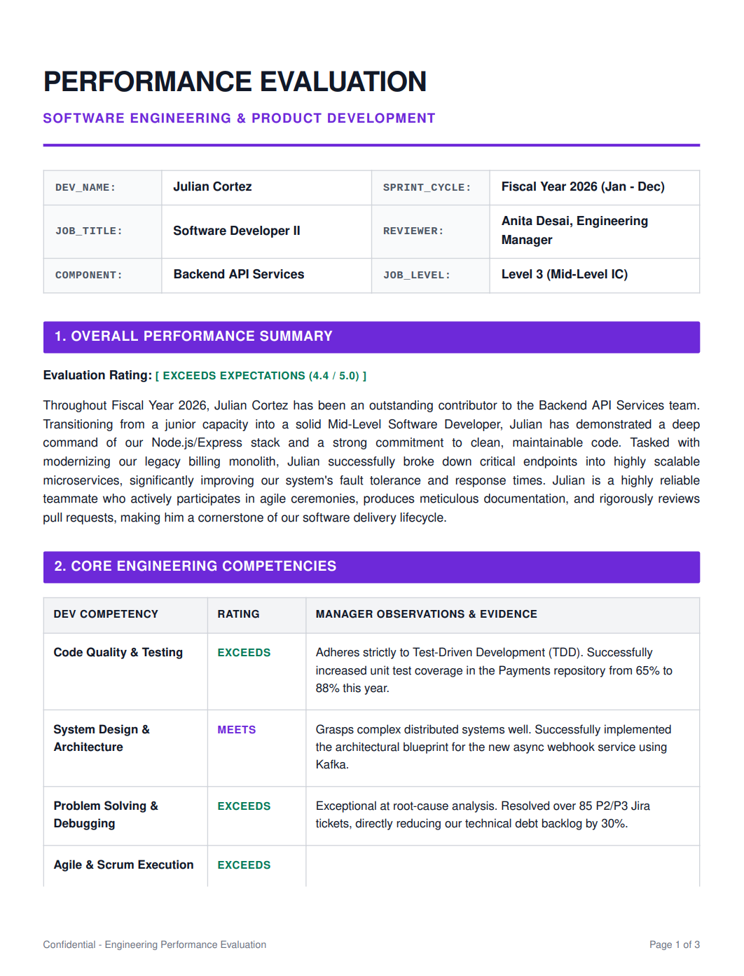 Software Developer Performance Review - Free AI Performance Review Generator, 50+ Real Performance Review Examples