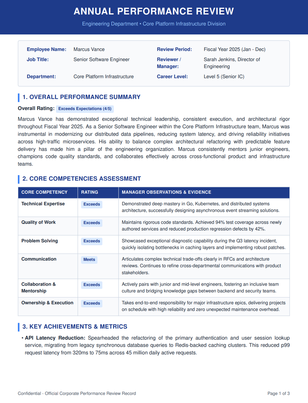 Software Engineer Performance Review