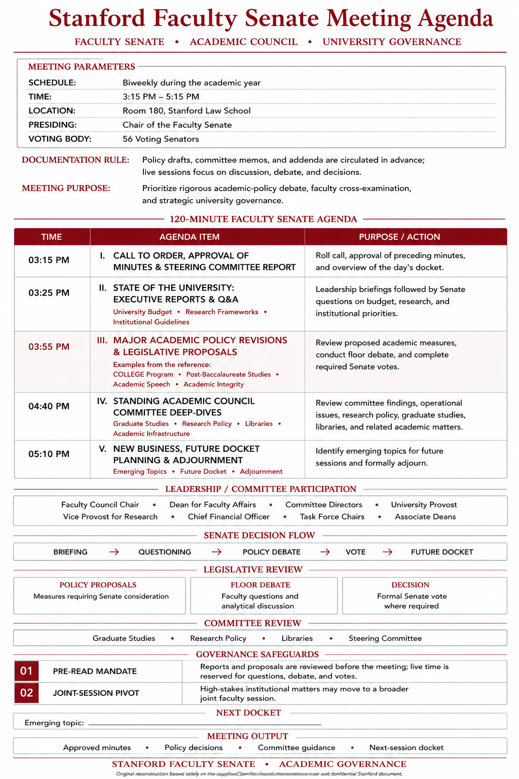 Stanford Faculty Senate Meeting Agenda - Free AI Meeting Agenda Generator, 50+ Real Meeting Agenda Examples