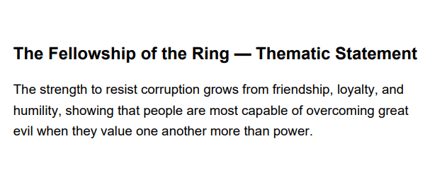 The Fellowship of the Ring Thematic Statement - Free AI Thematic Statement Generator, 50+ Real Thematic Statement Examples