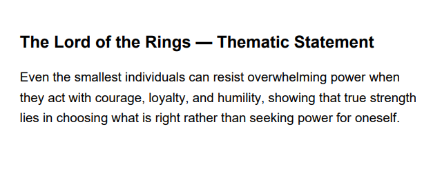The Lord of the Rings Thematic Statement - Free AI Thematic Statement Generator, 50+ Real Thematic Statement Examples