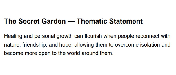 The Secret Garden Thematic Statement - Free AI Thematic Statement Generator, 50+ Real Thematic Statement Examples