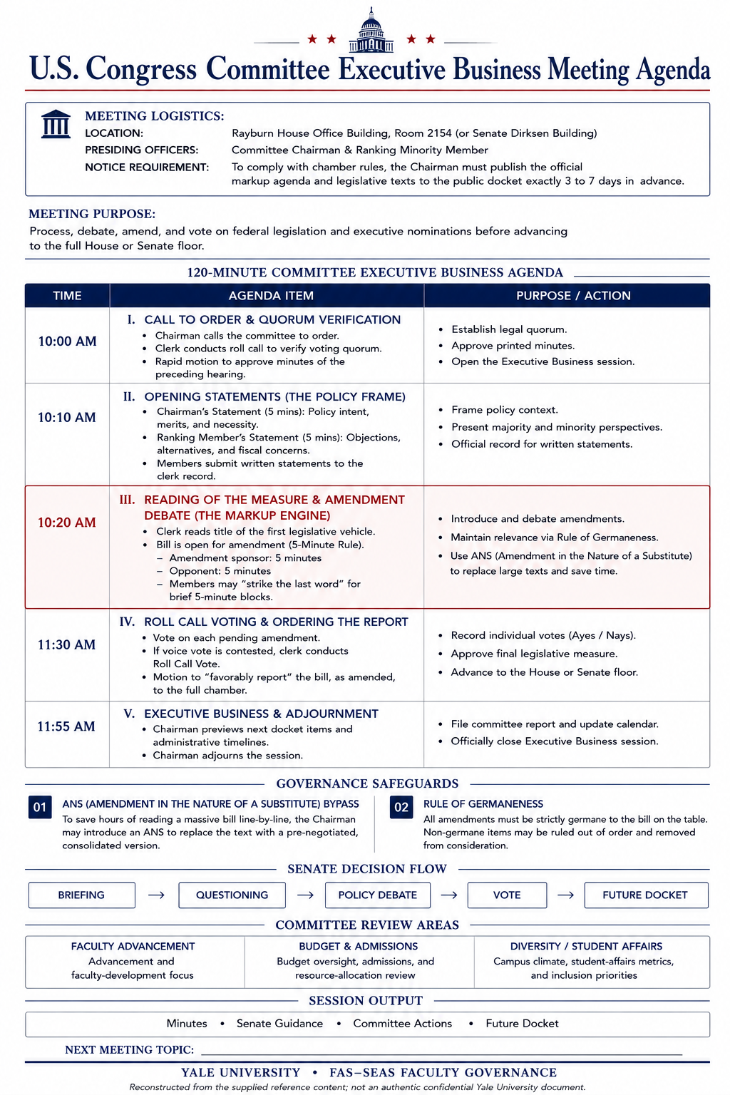 U.S. Congress Committee Executive Business Meeting Agenda - Free AI Meeting Agenda Generator, 50+ Real Meeting Agenda Examples