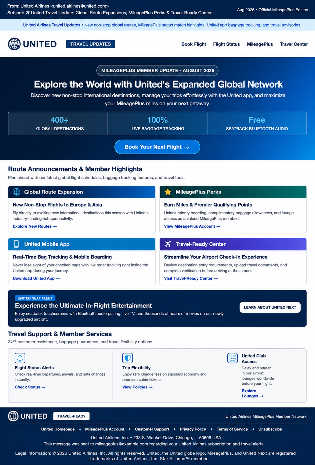United Airlines Travel Updates Email Newsletter - Free AI Email Newsletter Generator, 50+ Real Email Newsletter Examples