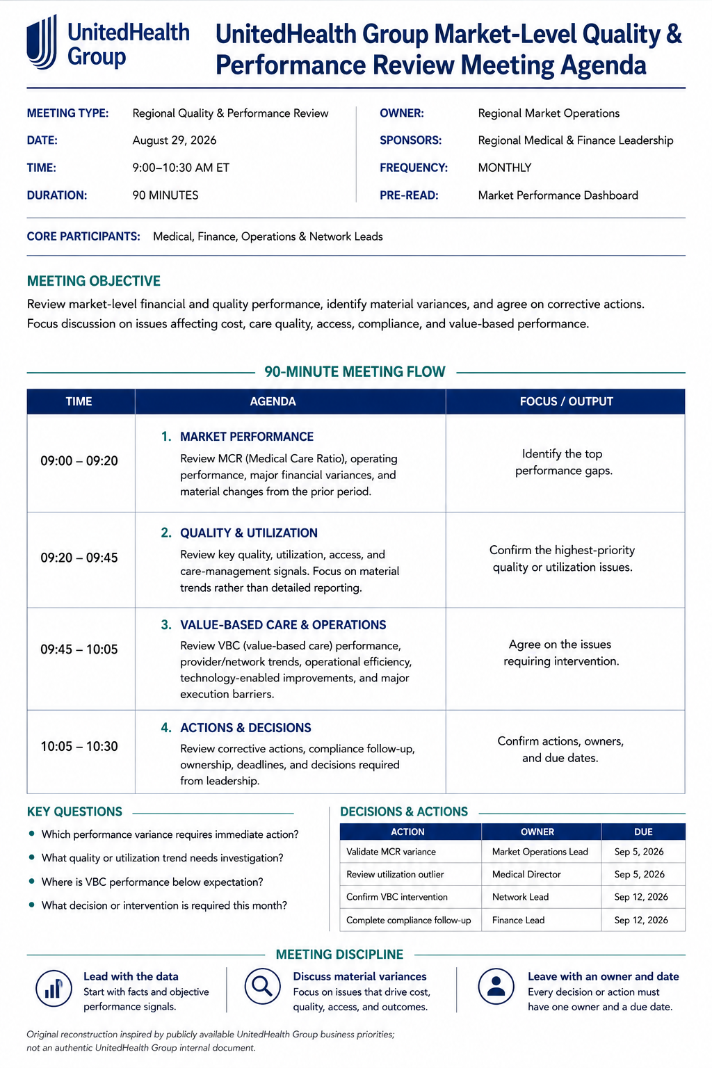 UnitedHealth Group Market-Level Quality & Performance Review Meeting Agenda - Free AI Meeting Agenda Generator, 50+ Real Meeting Agenda Examples