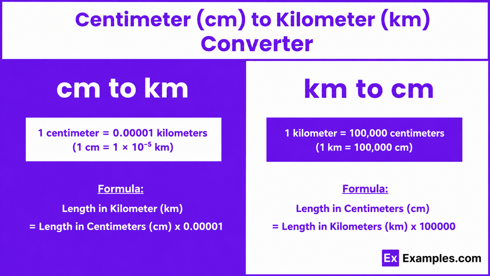 centimeters to kilometers