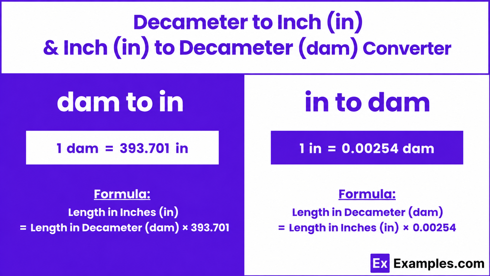 dam to inch