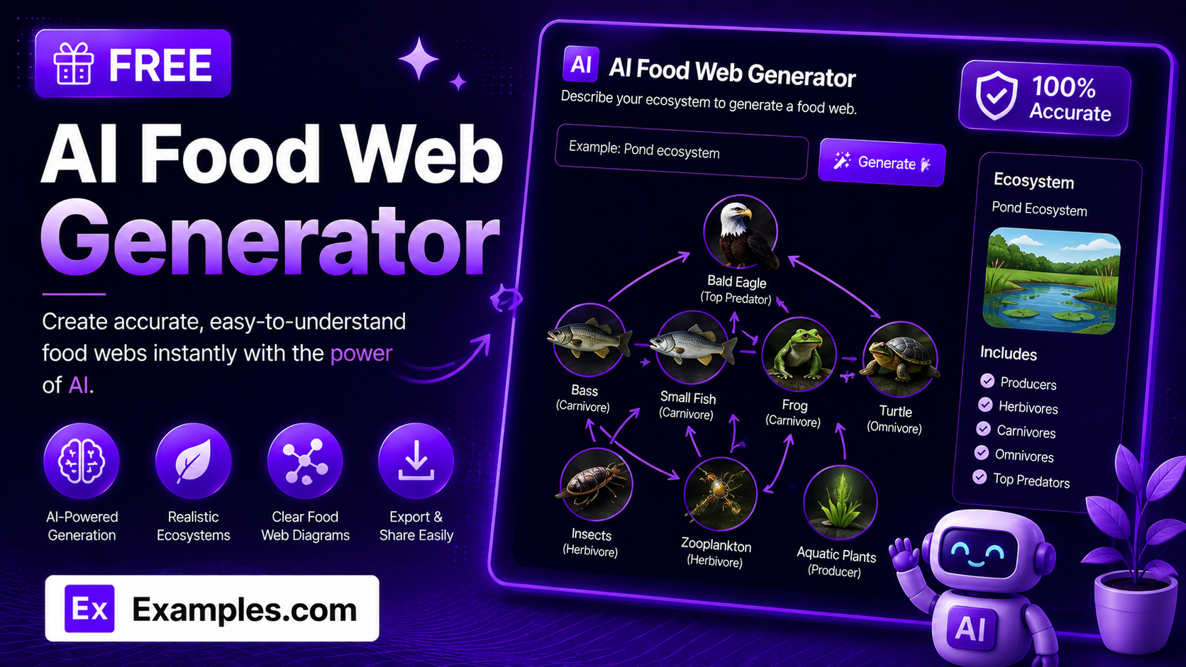 free ai food web generator