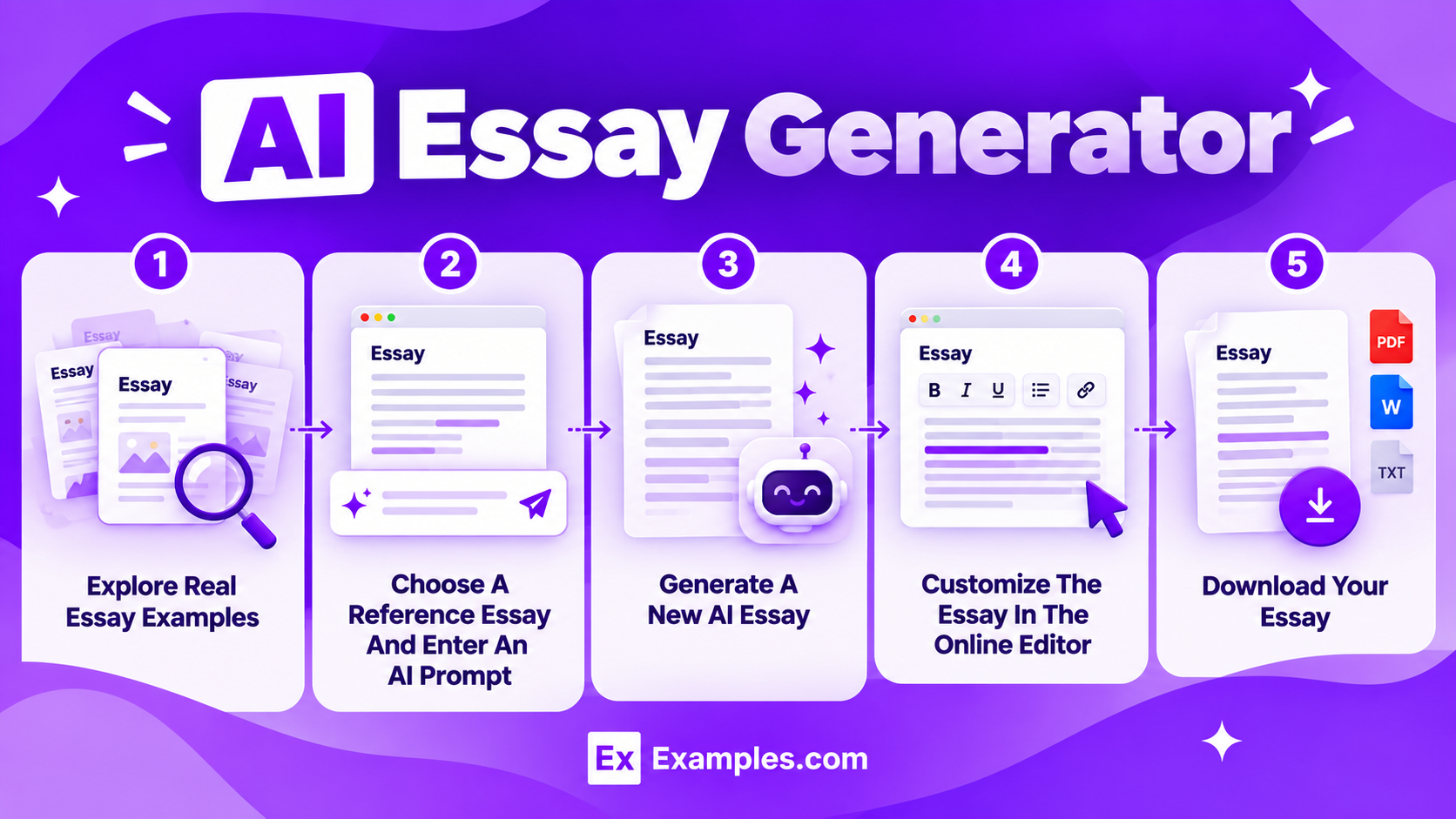 AI Essay Generator