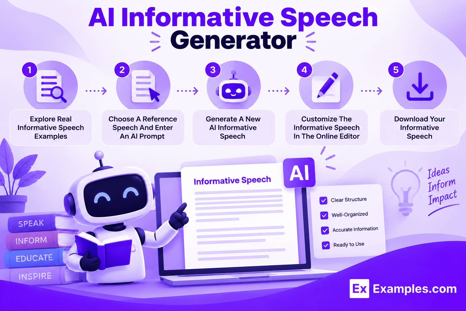 AI Informative Speech Generator