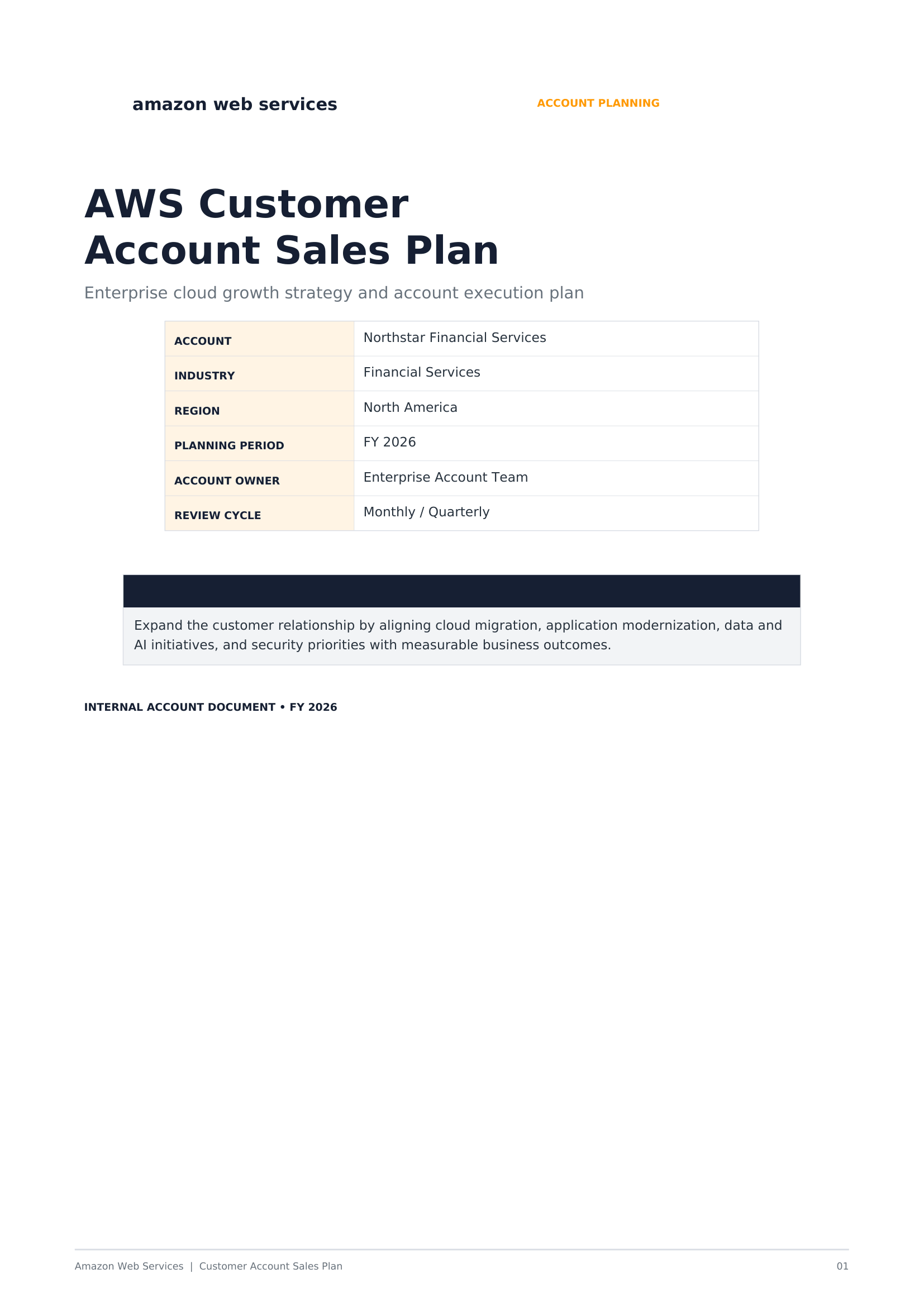 AWS Customer Account Sales Plan - Free AI Sales Plan Generator, 50+ Real Sales Plan Examples