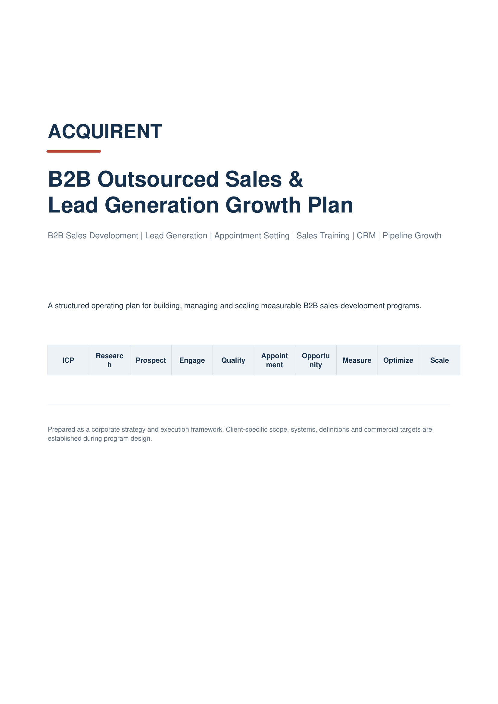 Acquirent B2B Outsourced Sales & Lead Generation Growth Plan - Free AI Sales Plan Generator, 50+ Real Sales Plan Examples