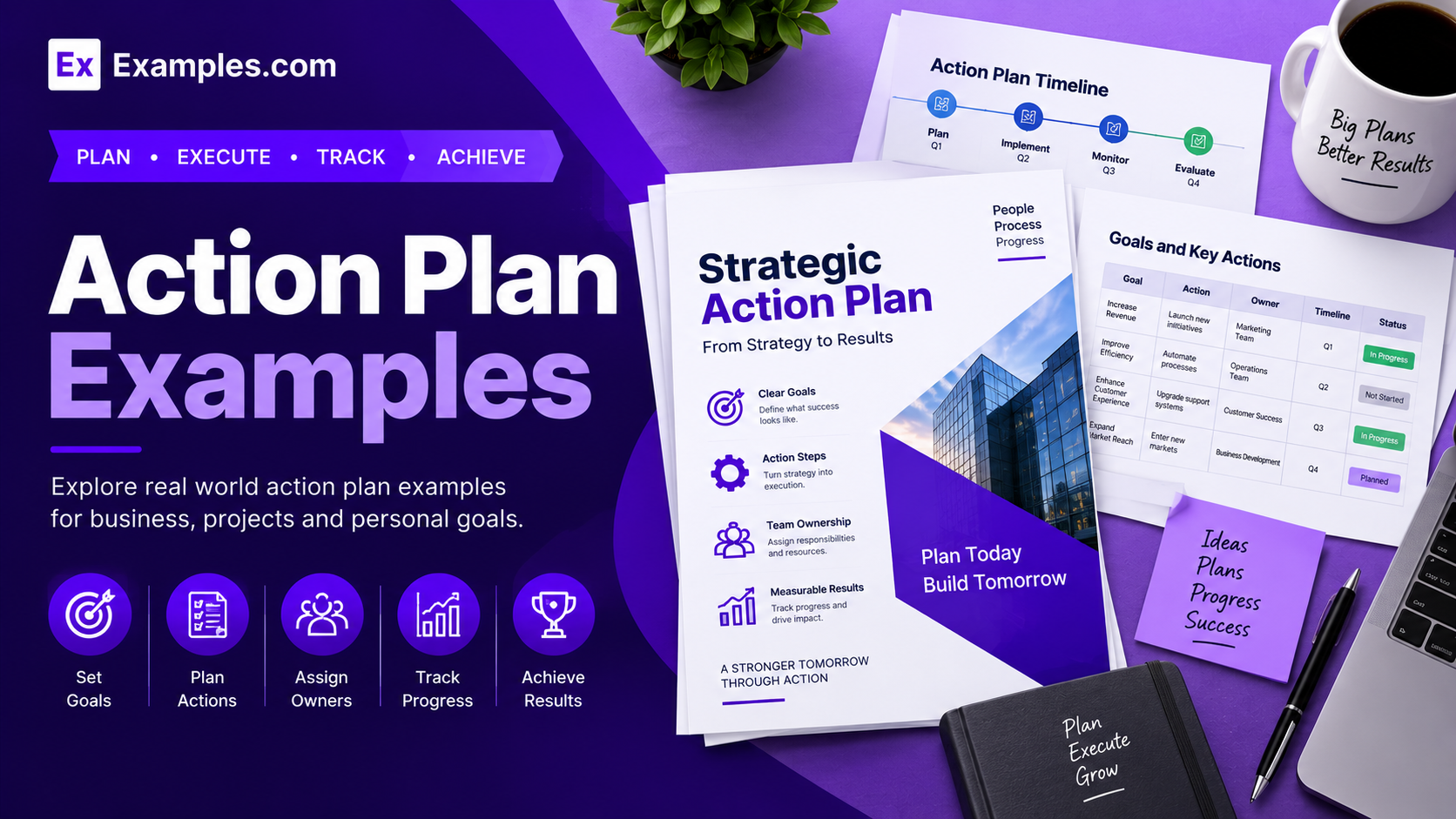 Free AI Action Plan Generator, 50+ Real Action Plan Examples