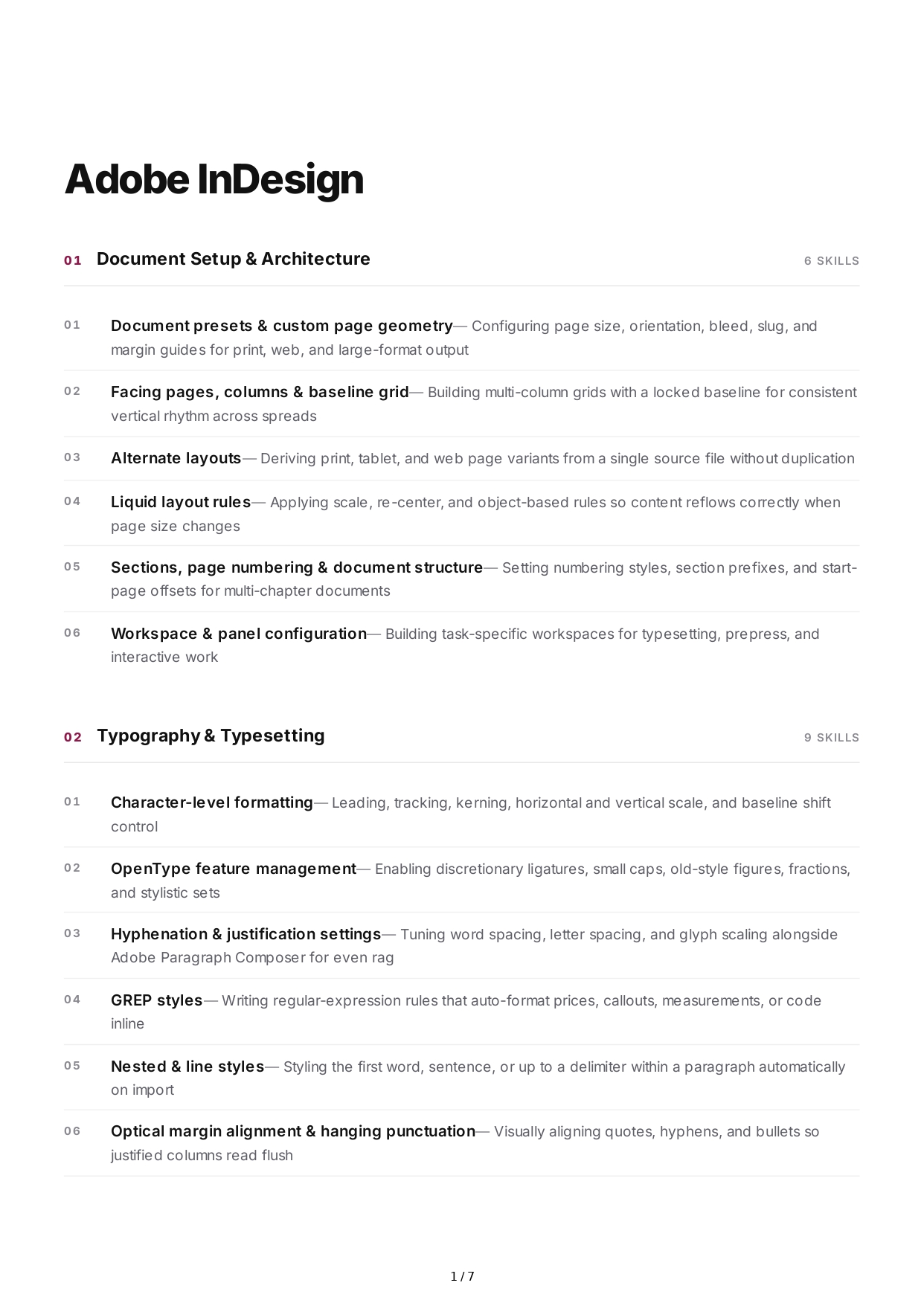 Adobe InDesign Hard Skills - Free AI Hard Skills Generator, 50+ Real Hard Skills Examples